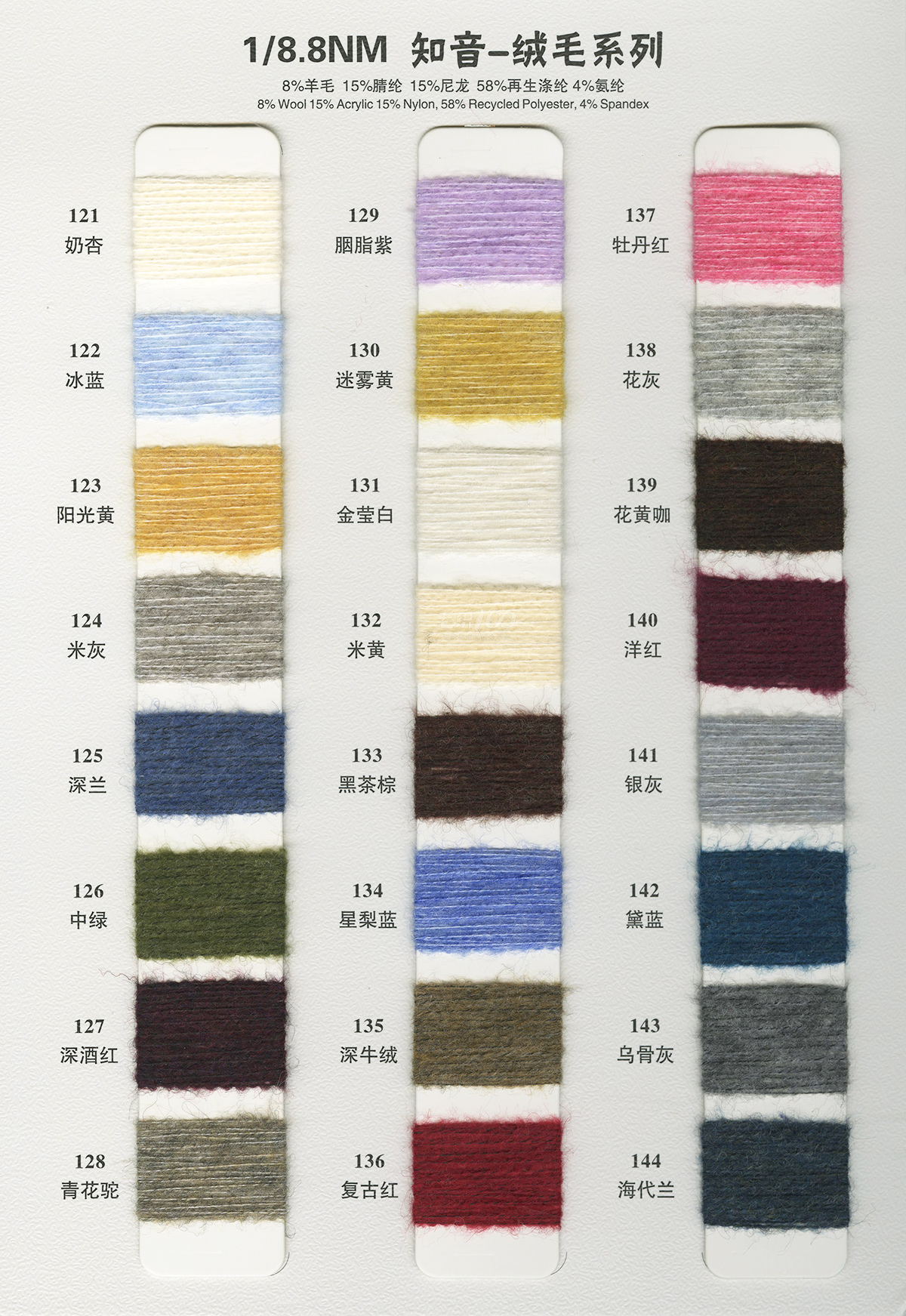 Type 12 color card 7