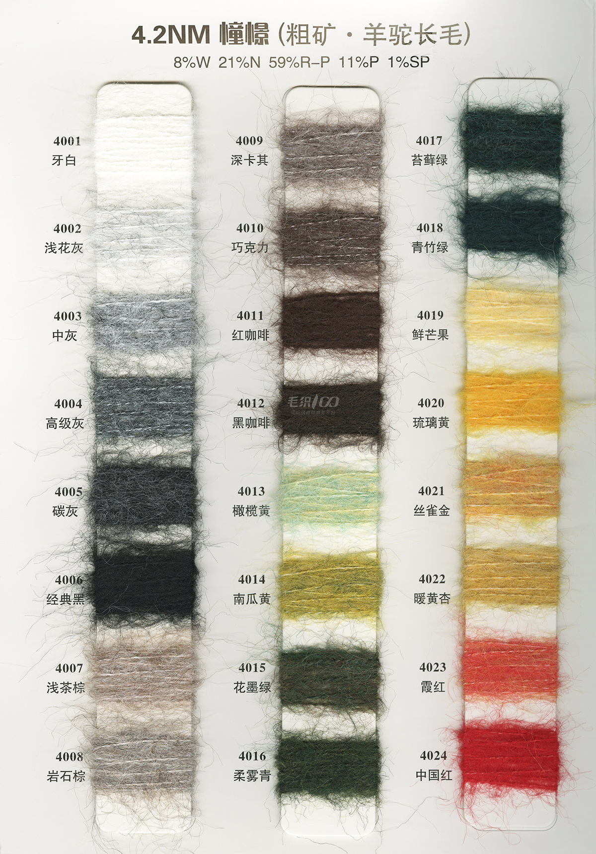 Type 14 color card 2