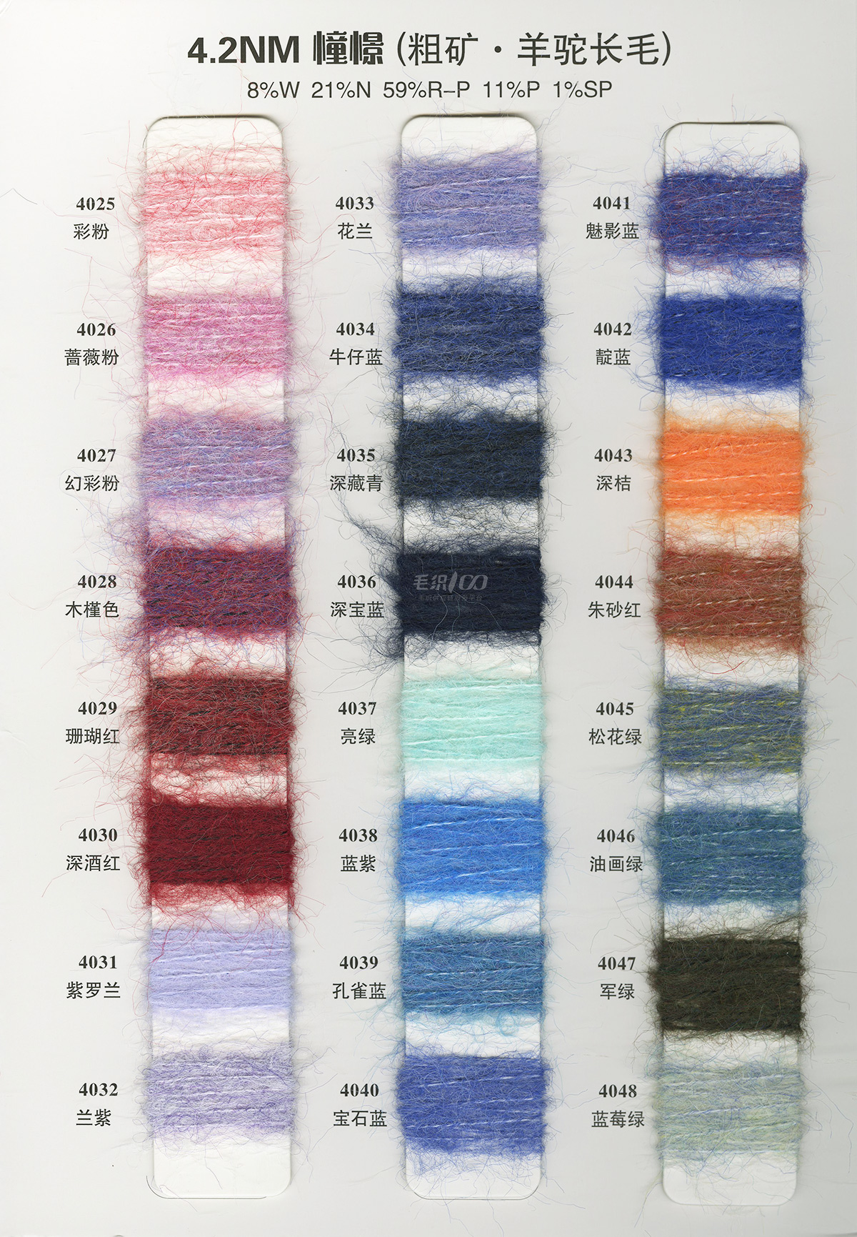 Type 14 color card 3